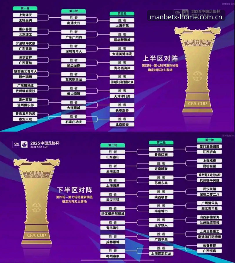 Manbetx登录教程 2030世界杯扩军至66队深度分析:中国男足的绝佳机会与曼贝体育平台的全景解读