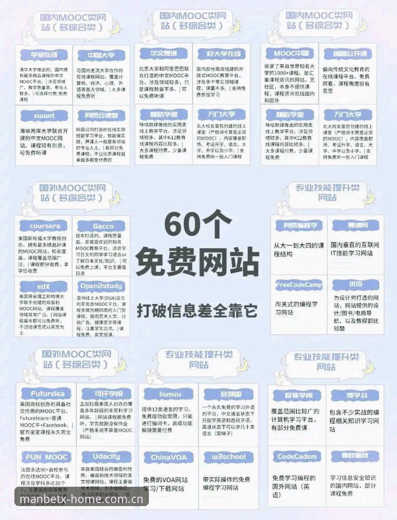 Manbetx官方网站登录功能详解：一站式娱乐入口的深度分析